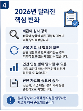 도수치료 실비 적용 기준 대상 2026년 변경사항 청구방법 이것만알면됨5
