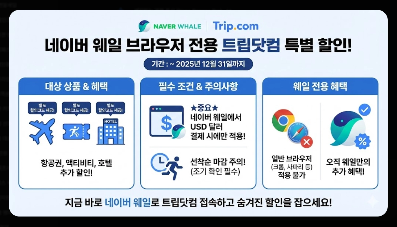 트립닷컴 최저가 예약 팁