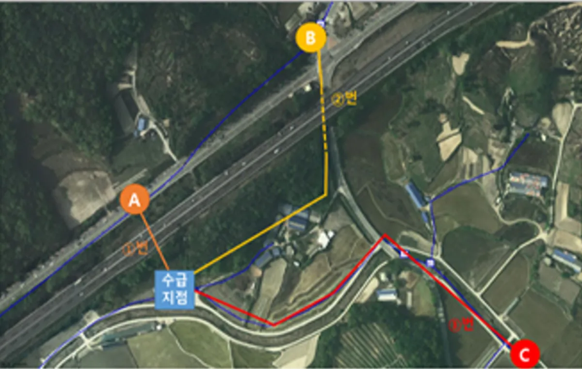 측정기점-사례-1