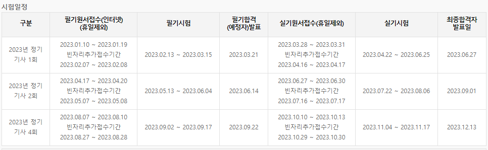 전기공사기사 시험일정