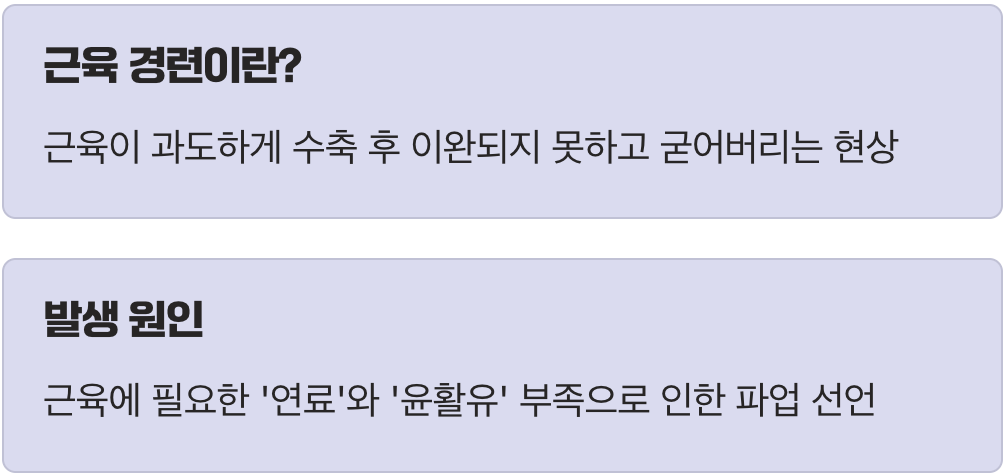 쥐&amp;#44; 근육의 비명 소리