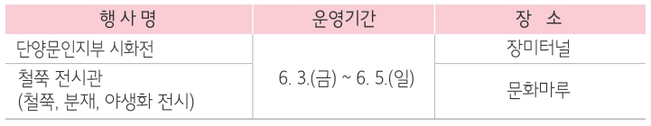 전시행사