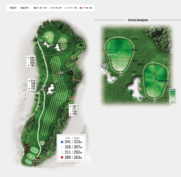 라데나 골프클럽 코스공략도 01