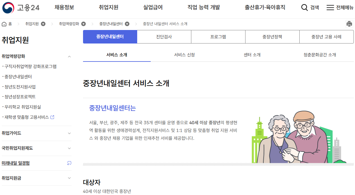 중장년내일센터 지원내용 신청방법 중장년 일자리