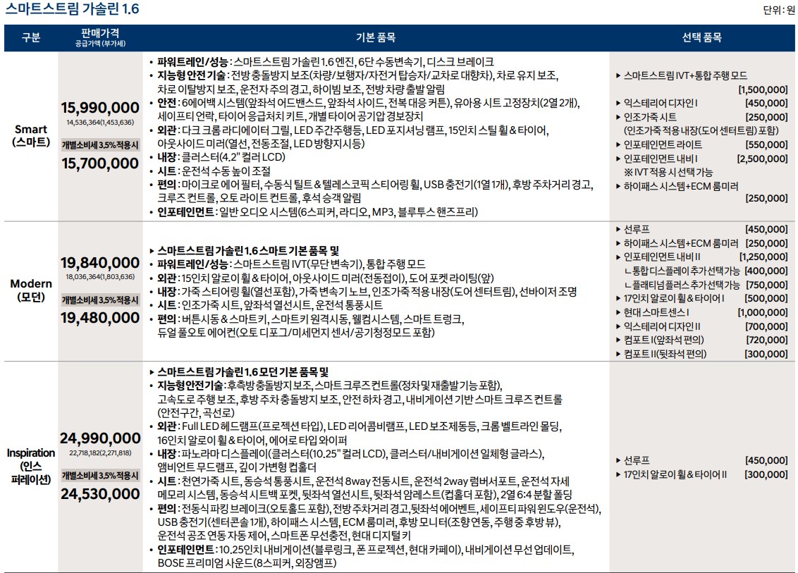 스마트 스트림 1.6