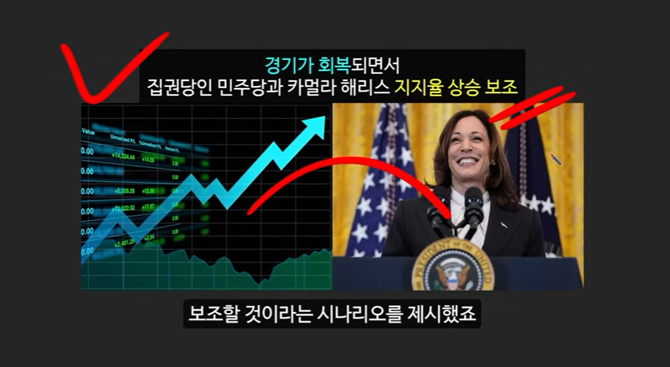 비트코인 1억 원 돌파 가능성? 아서 헤이즈의 예측과 그 근거