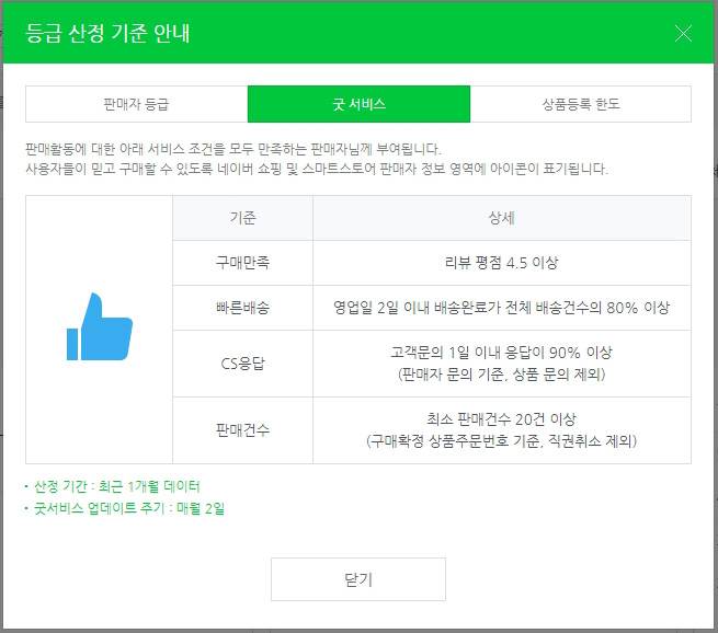 스마트스토어 굿 서비스 기준