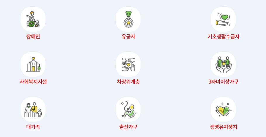 가전구매지원사업 신청방법