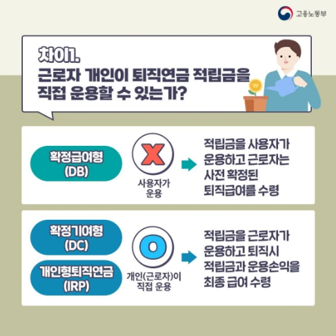 확정급여형 퇴직연금 계산기