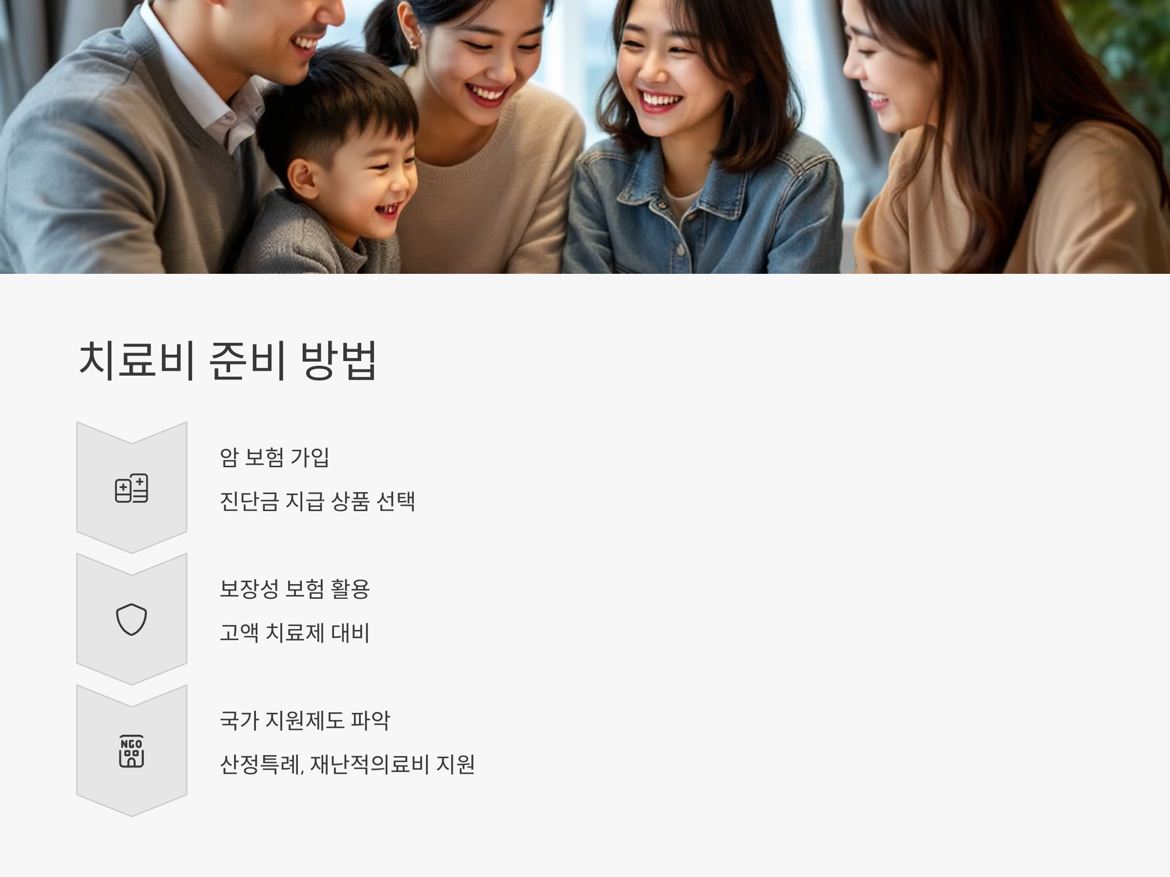 치료비 준비 방법