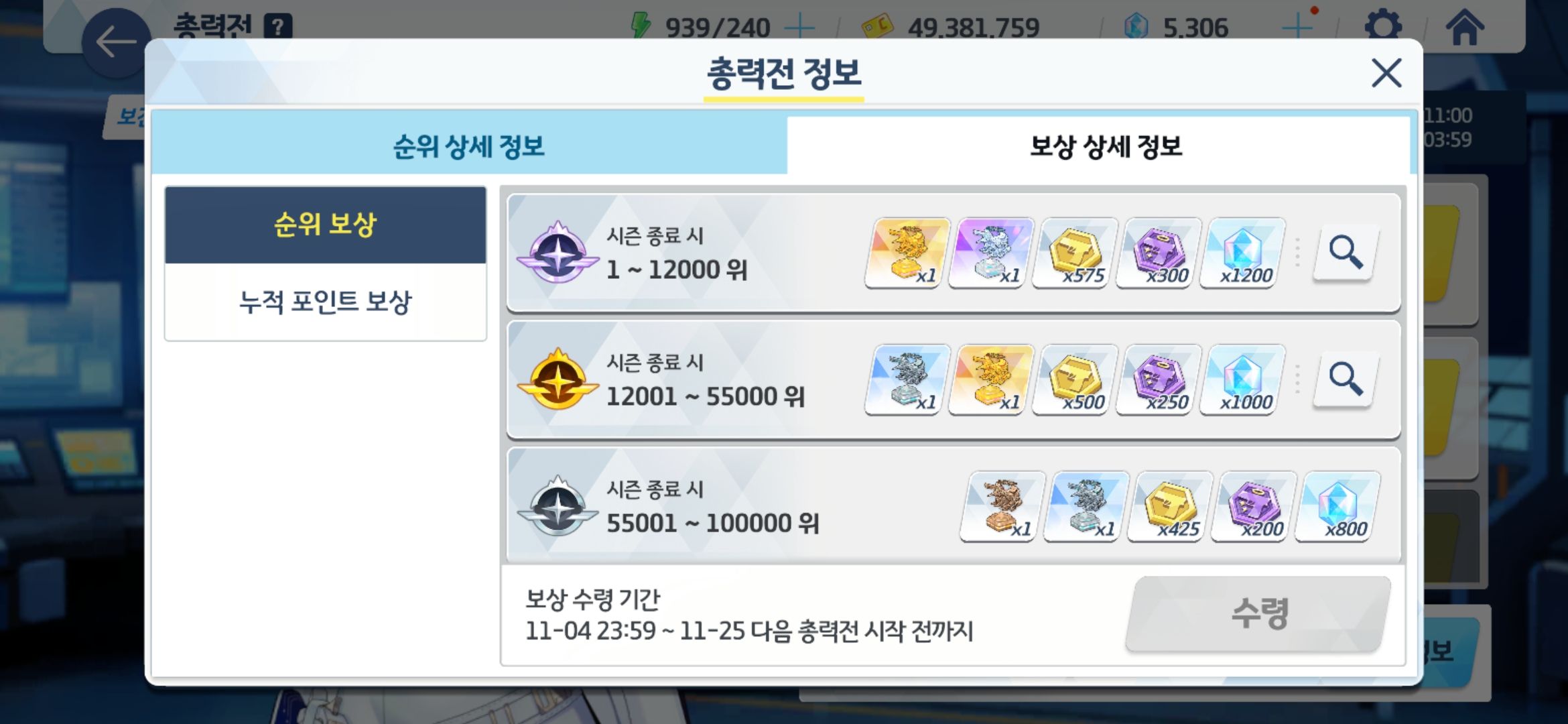 총력전 참여 시 대량의 블루 아카이브 청휘석을 얻을 수 있다.