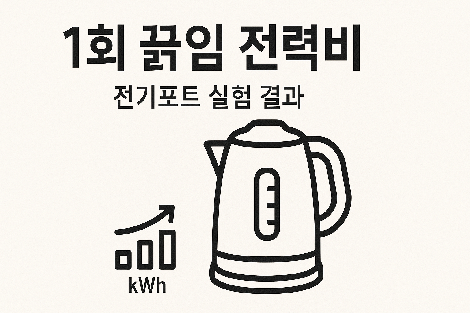 전기포트 1회 끓임 전력비 실험 인포그래픽