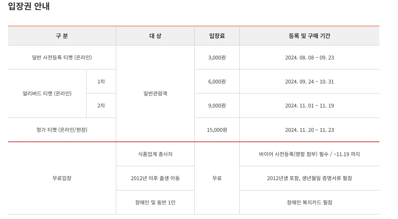 푸드위크-입장권-가격