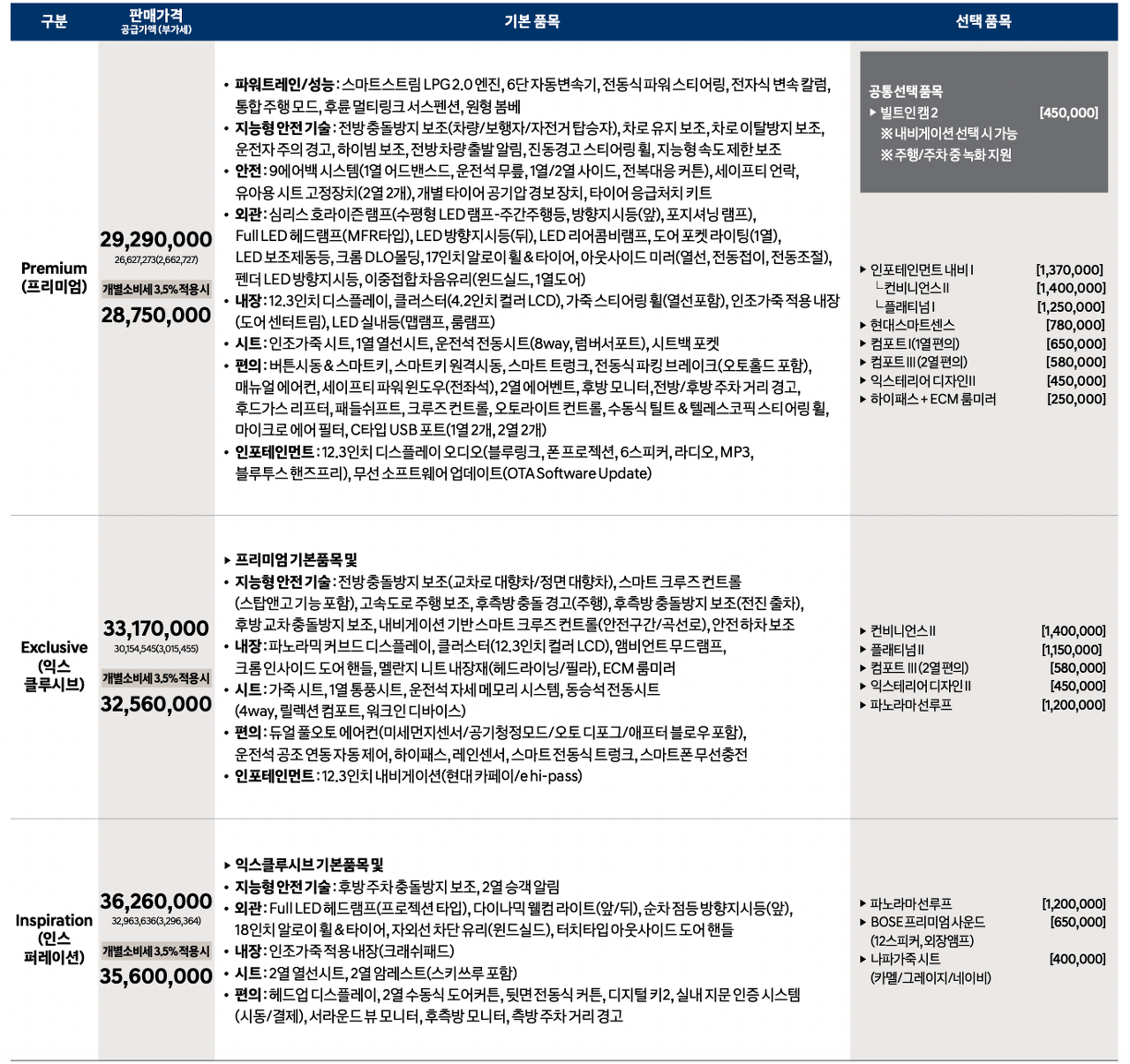 쏘나타 디 엣지
