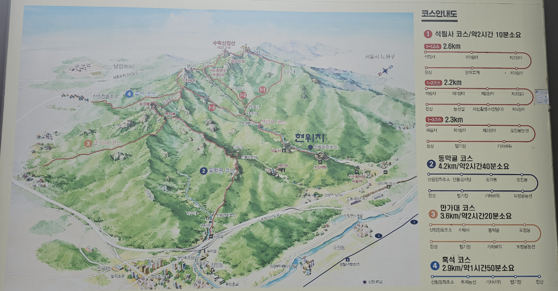 수락산 코스 안내도 이미지