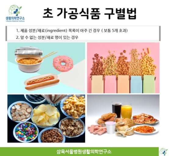 파킨슨병과 초가공식품의 깊은 연관성