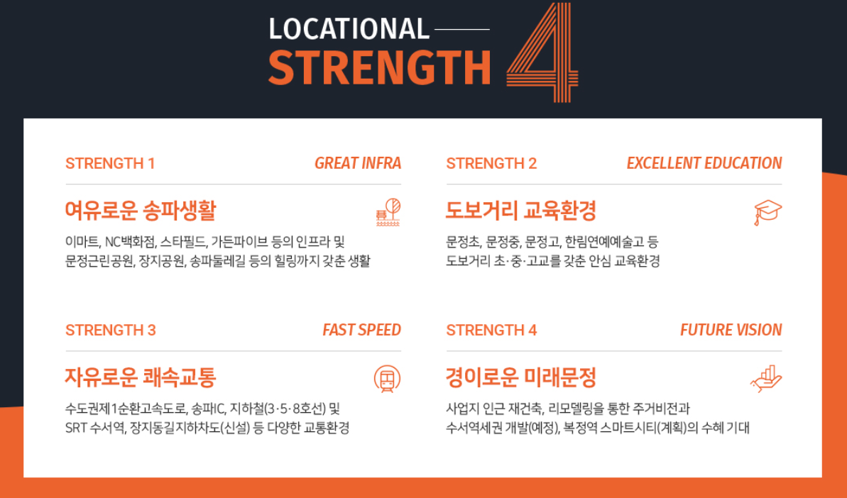 힐스테이트 e편한세상 문정