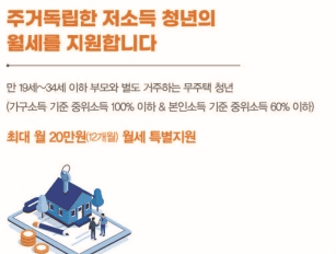 청년 월세 한시 특별지원 신청 자격, 방법