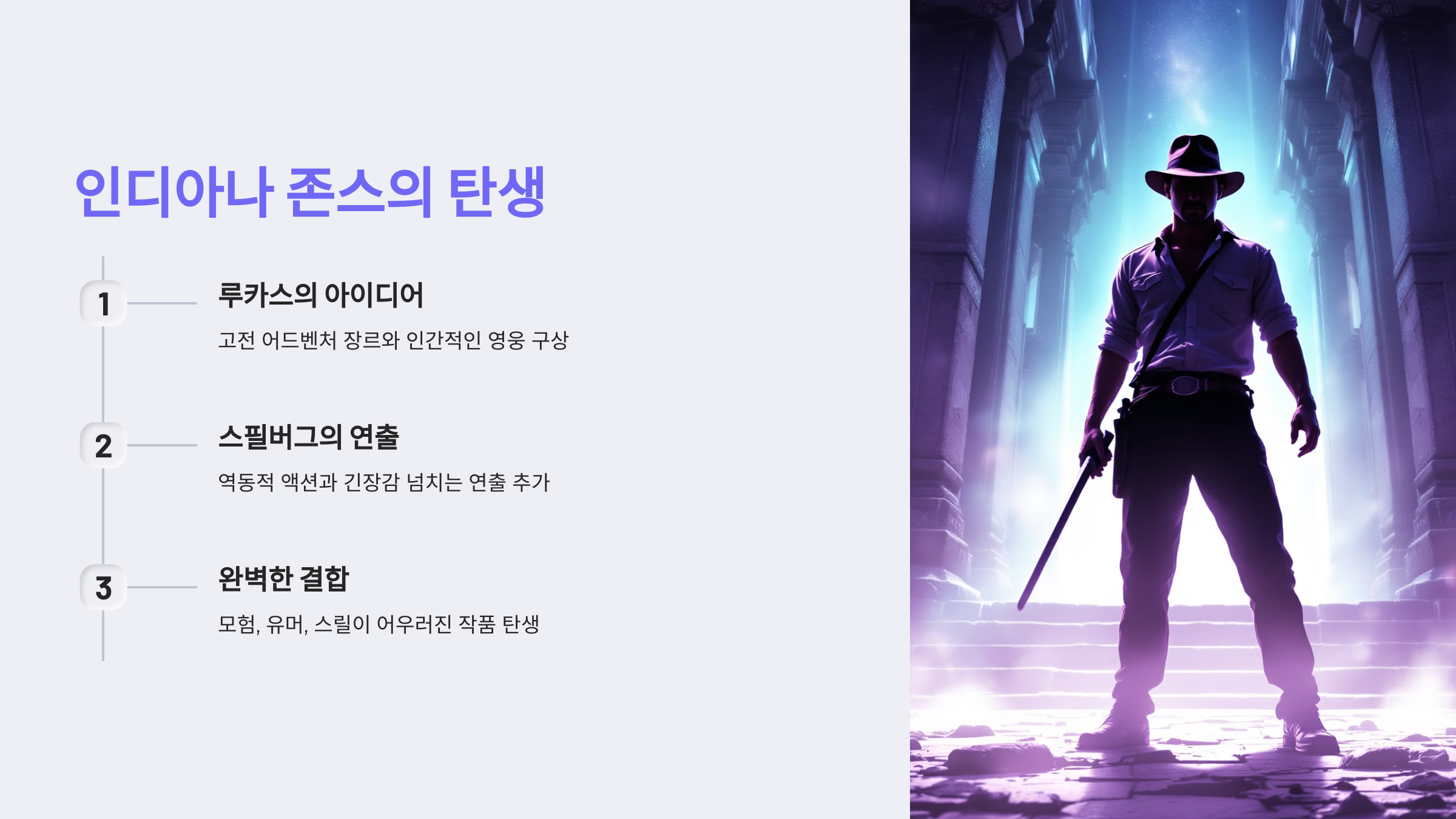 인디아나 존스의 탄생