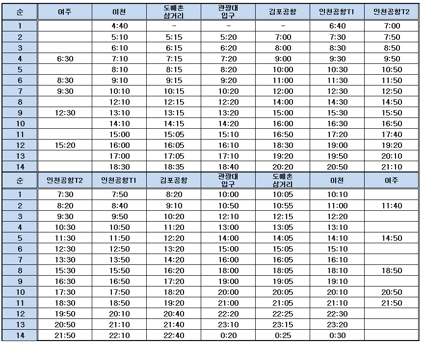 8829번 공항버스-시간표