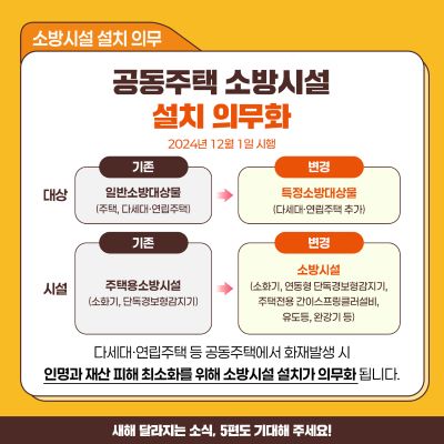 2025년부터 달라지는 주요 주거 정책