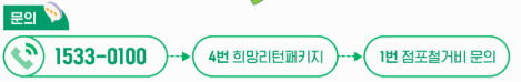 원스톱폐업지원