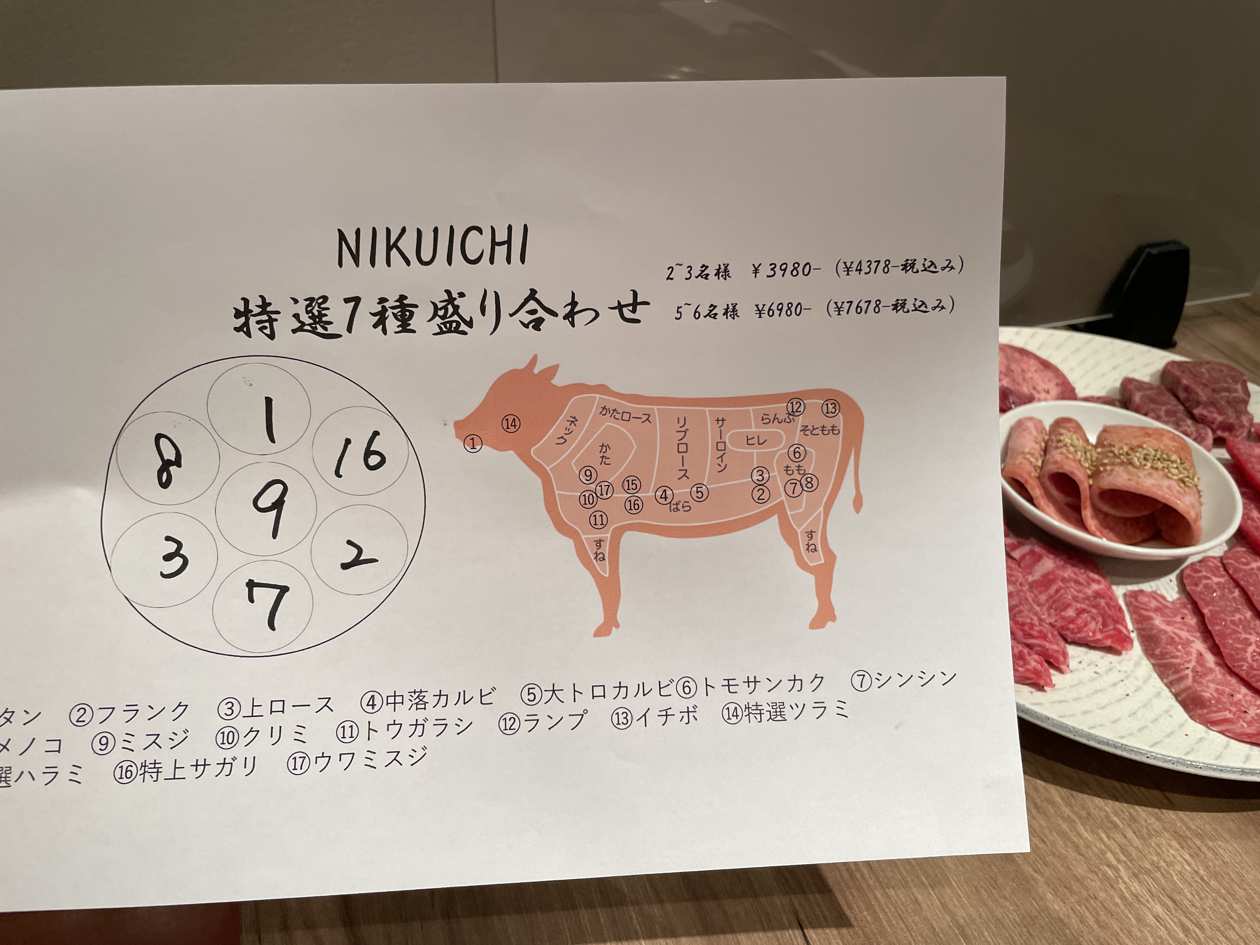 니쿠이치-야쿠인점