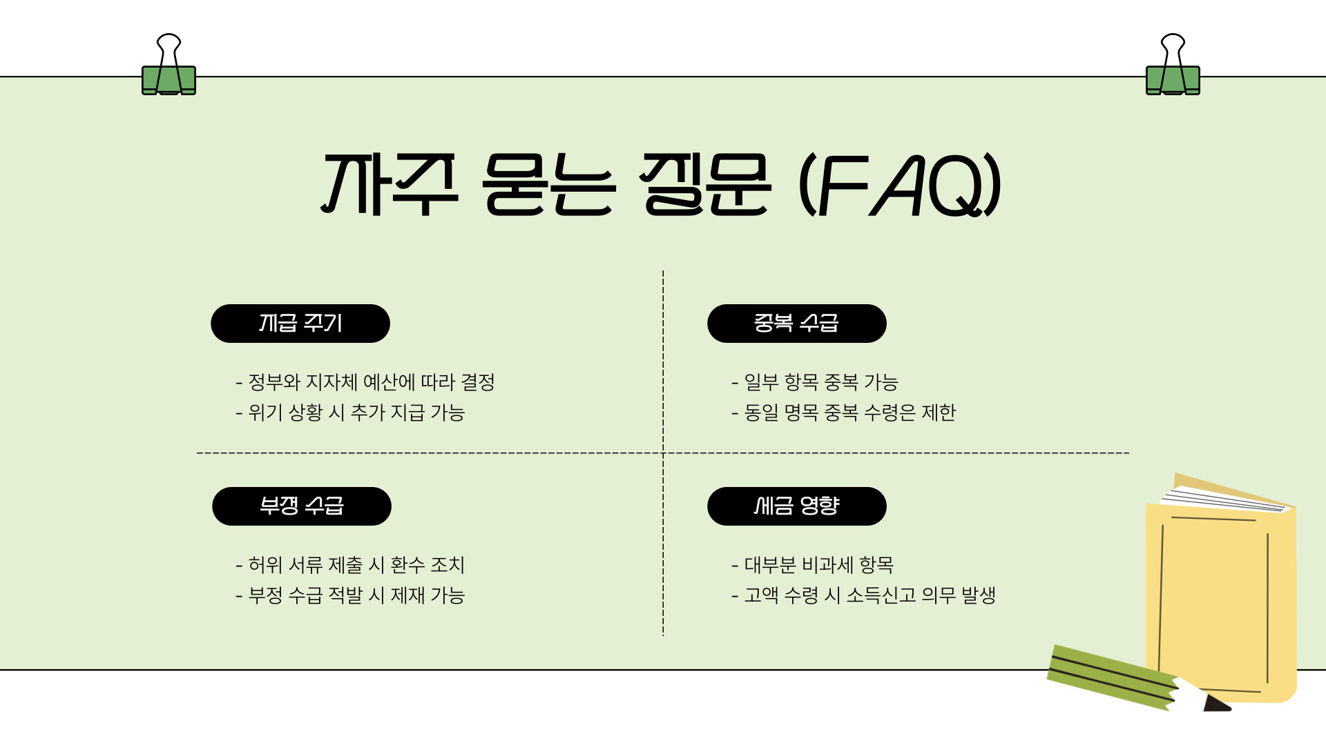 민생회복지원금