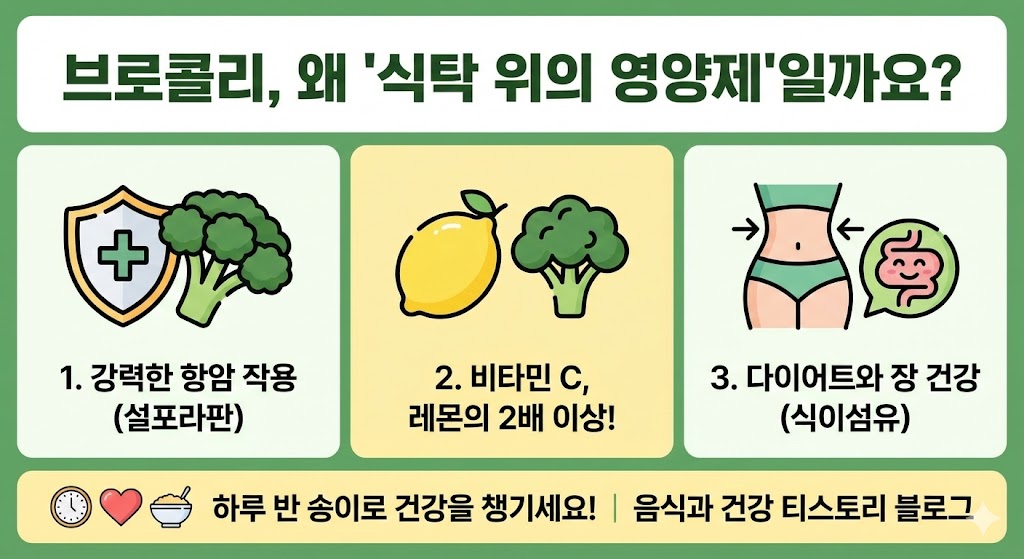 브로콜리 효능