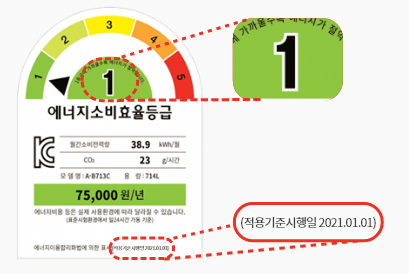 지원대상제품 확인방법