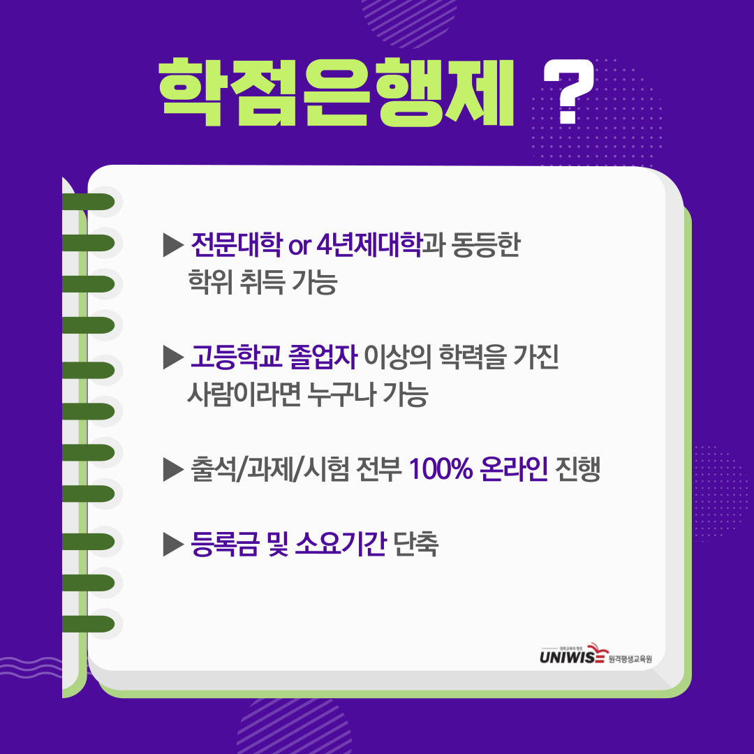 학점은행제 제도 소개
전문대학 or 4년제대학과 동등한 학위 취득 가능
고등학교 졸업자 이상의 학력을 가진 사람이라면 누구나 가능
출석/과제/시험 전부 100%온라인 진행
등록금 및 소요기간 단축