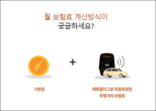 캐롯 퍼마일 자동차보험