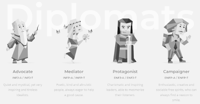 MBTI 성격 유형: Diplomats