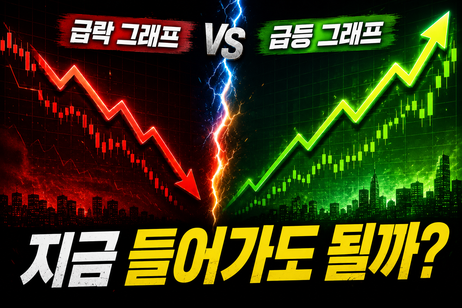 코스피 급등락 관련 이미지