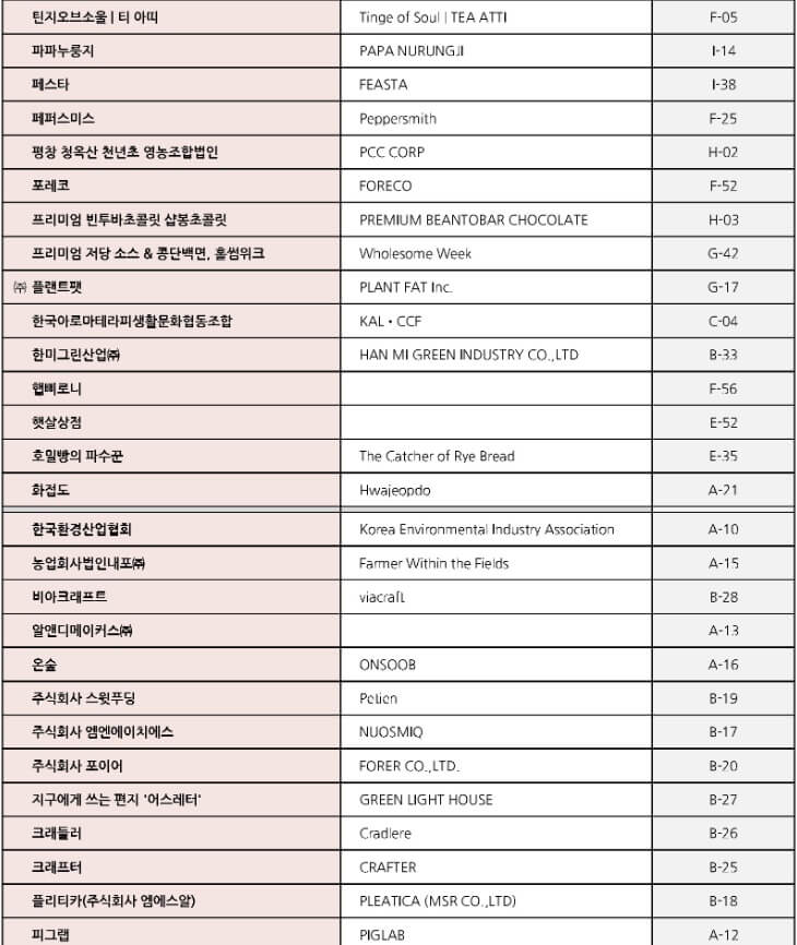 2025 코리아 비건페어 참여업체