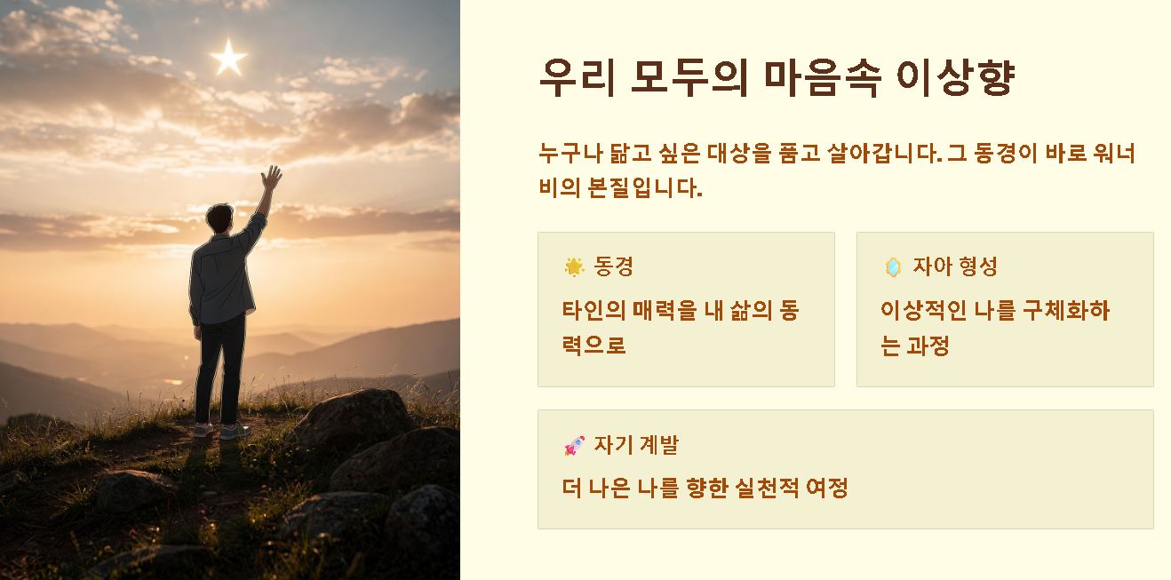 워너비 뜻
