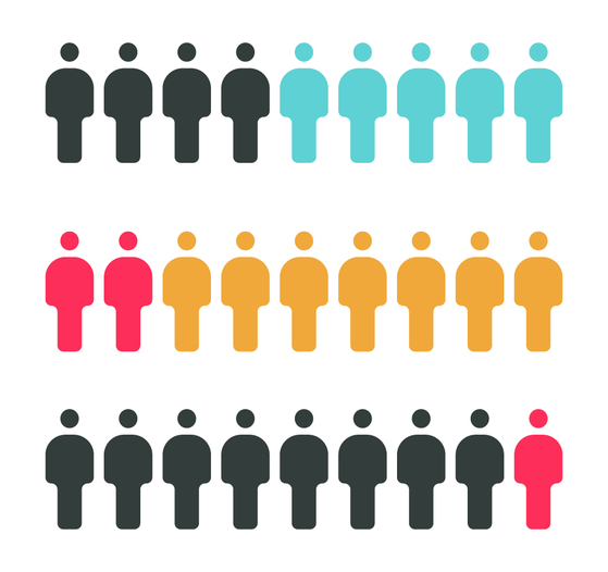 MBTI-성격-유형검사