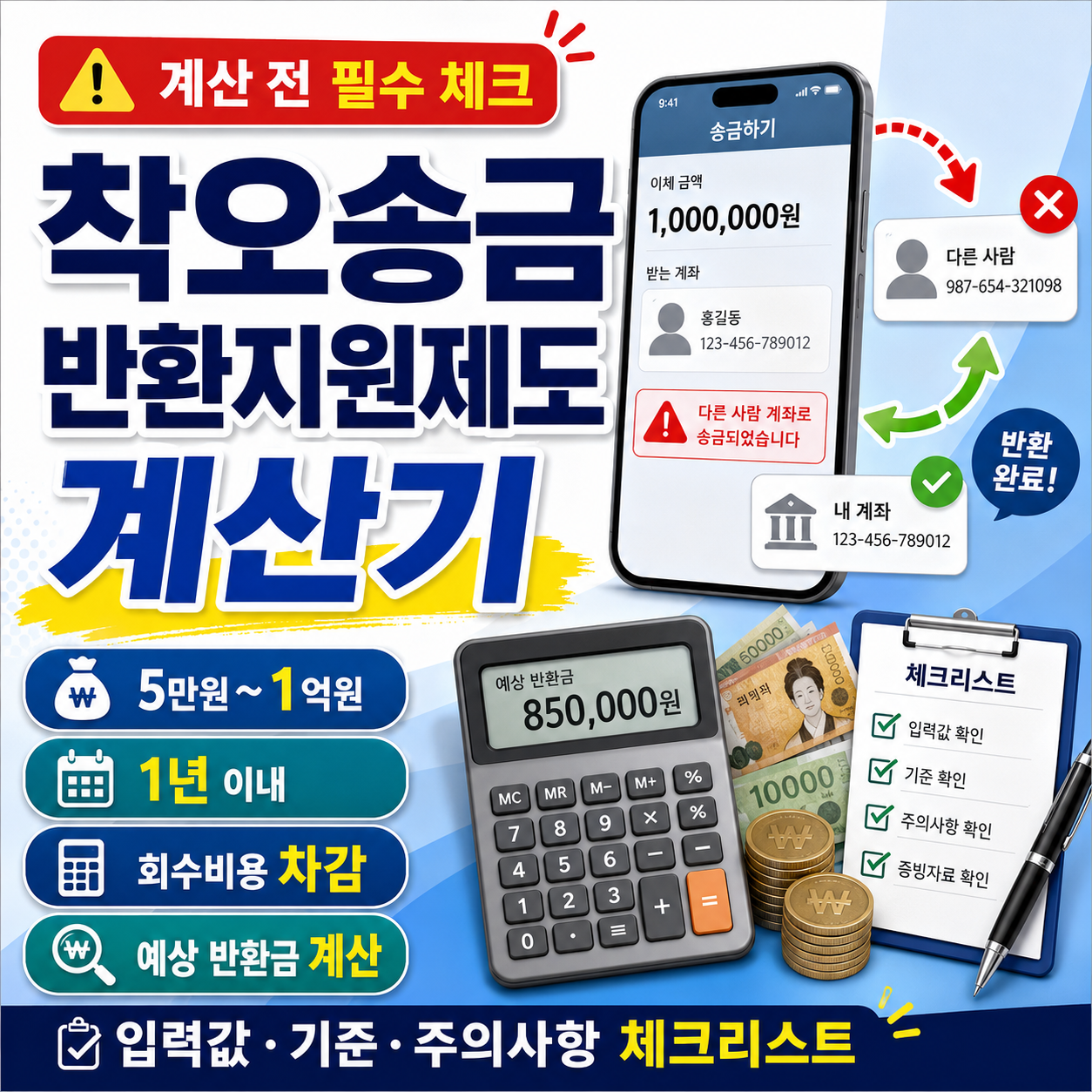 착오송금 반환지원제도 계산기 입력값과 5만원~1억원, 1년 이내, 회수비용 차감 조건을 확인하는 썸네일 이미지