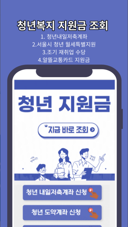 청년 지원금 신청자격 조회, 청년도약계좌, 취업월세지원 신청방법