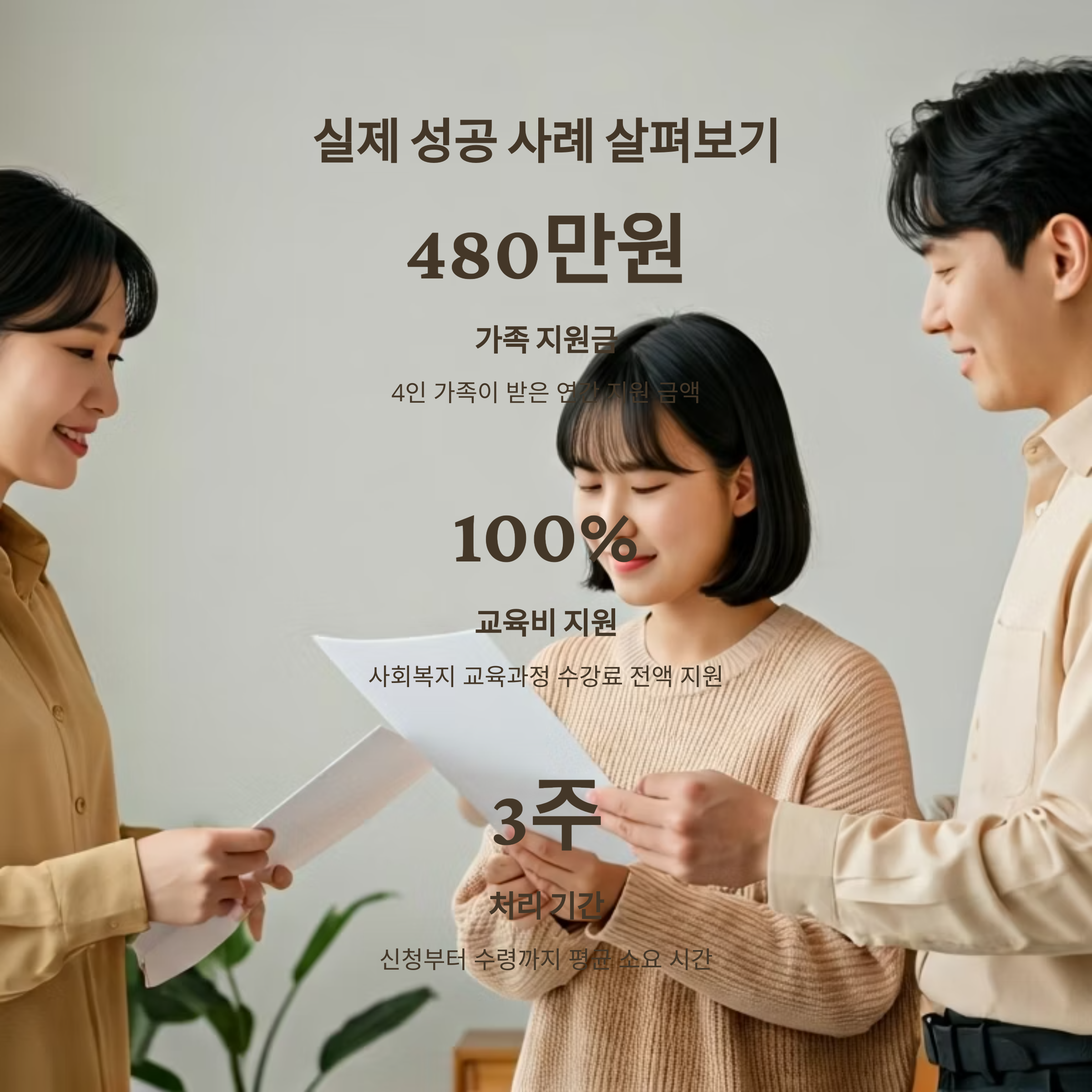 실제 성공 사례: 가족 4인이 받은 연간 480만원