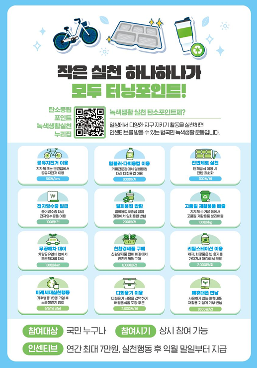 탄소중립포인트 녹색생활실천