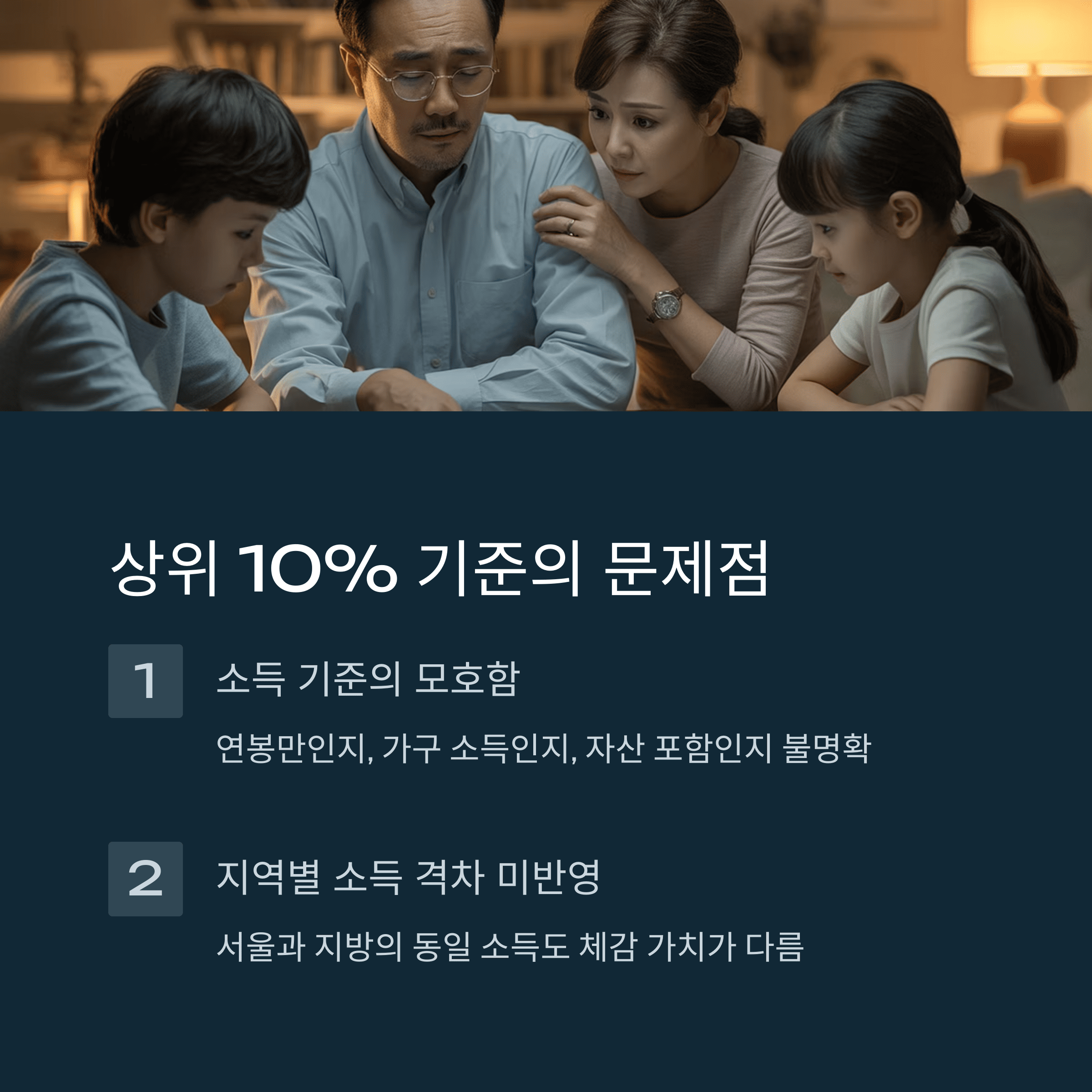 민생지원금 상위 10% 논란