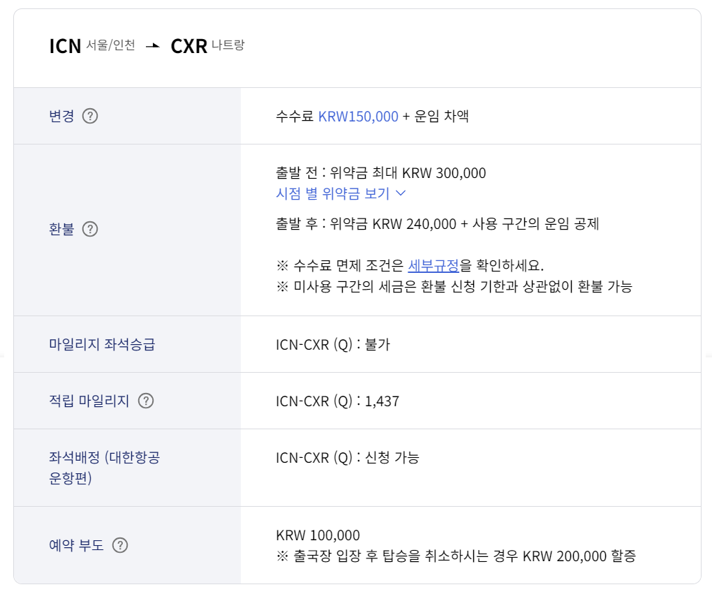 항공권 운임 규정