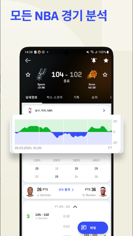 Sofascore 실시간 스포츠 점수, 모든 스포츠 경기 결과 확인하기