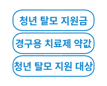 푸른 동그라미에 글자가 써있다.