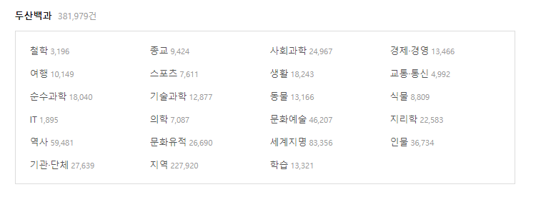 애드센스 승인