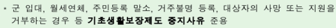 청년 월세 보증금 지원