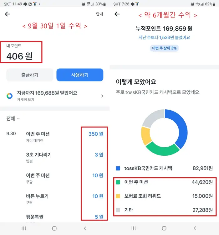 하루동안 수익 및 토스 앱테크를 6개월 동안 진행한 수익 화면 사진입니다.