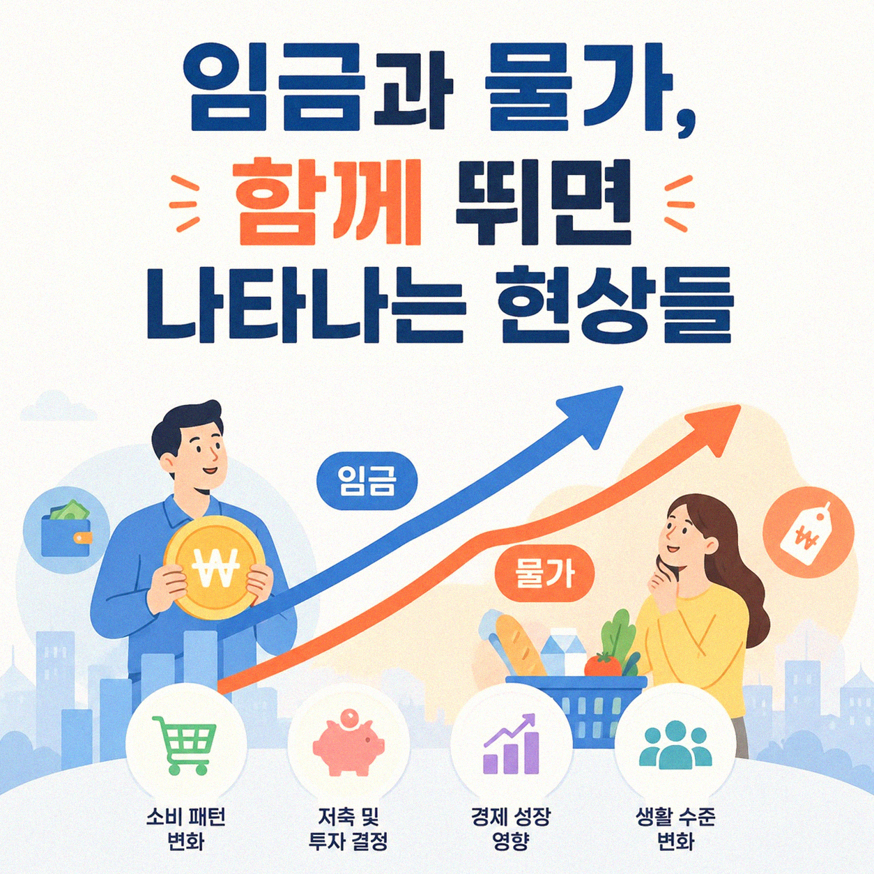 임금 오르고 물가도 오른다고? 이럴 때 뭐가 달라지나