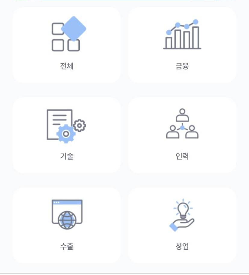 유형별 지원사업 확인